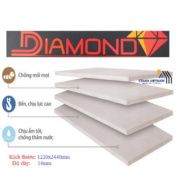 Tam-Diamond-Board-14mm